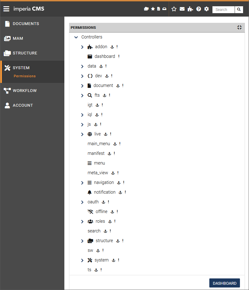 Permissions