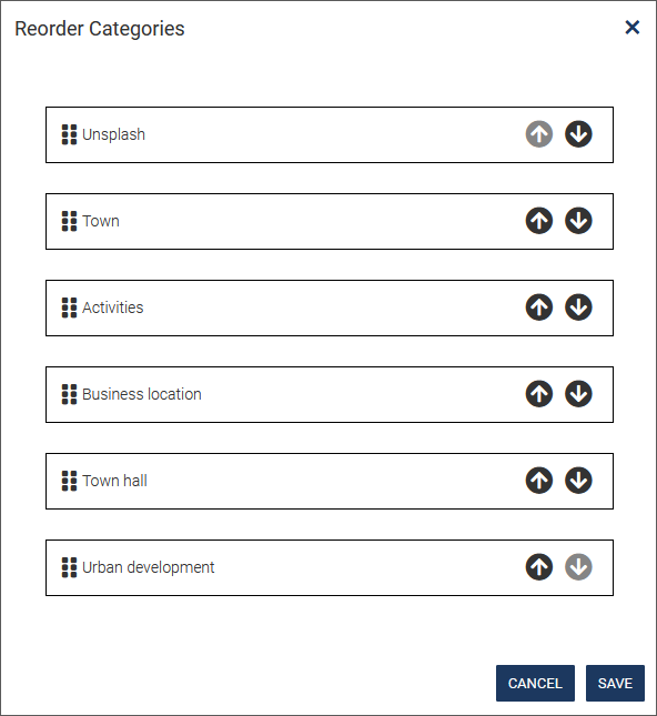 Resort categories