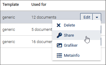 Share preset